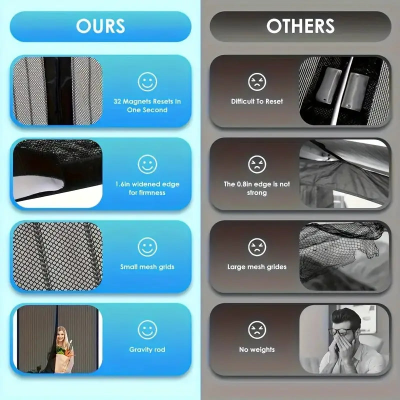 باب الشاشة المغناطيسي