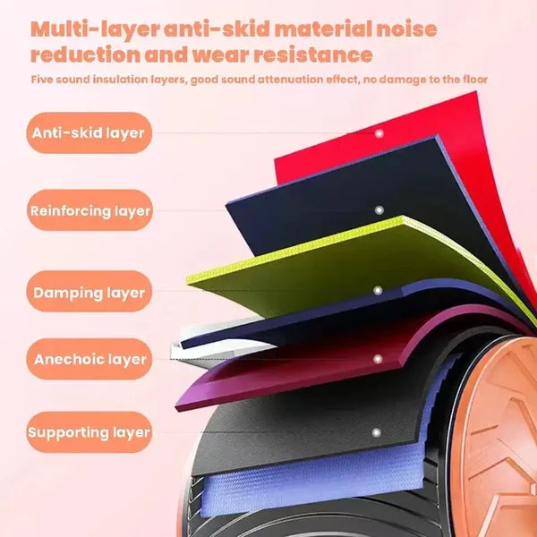 ABS Roller Elbow Support Rebound Abdominal Wheel