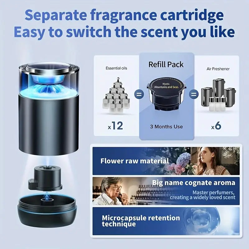 USB Smart Car Air Aroma Soothing Diffuser