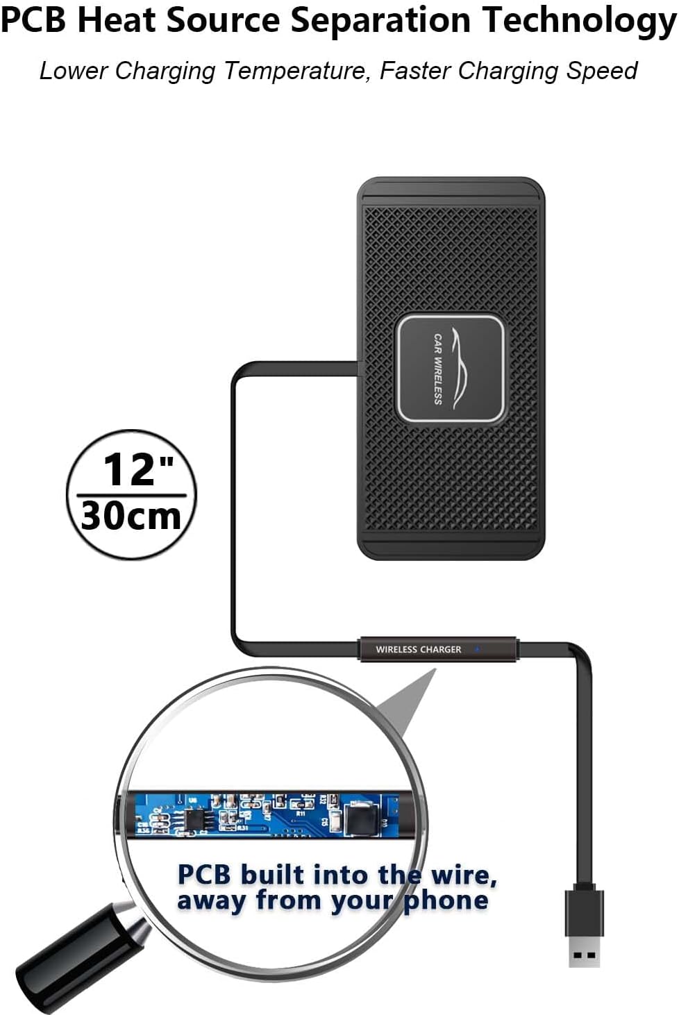 Car Wireless Charging Pad