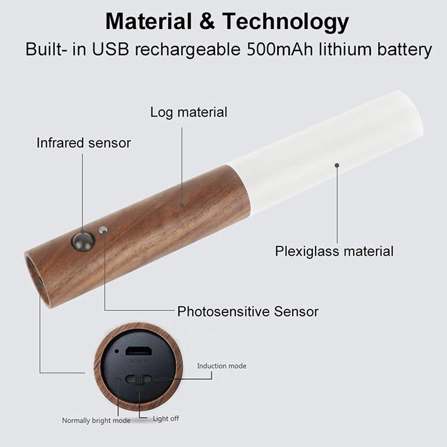 ضوء ذكي مع مستشعر الحركة