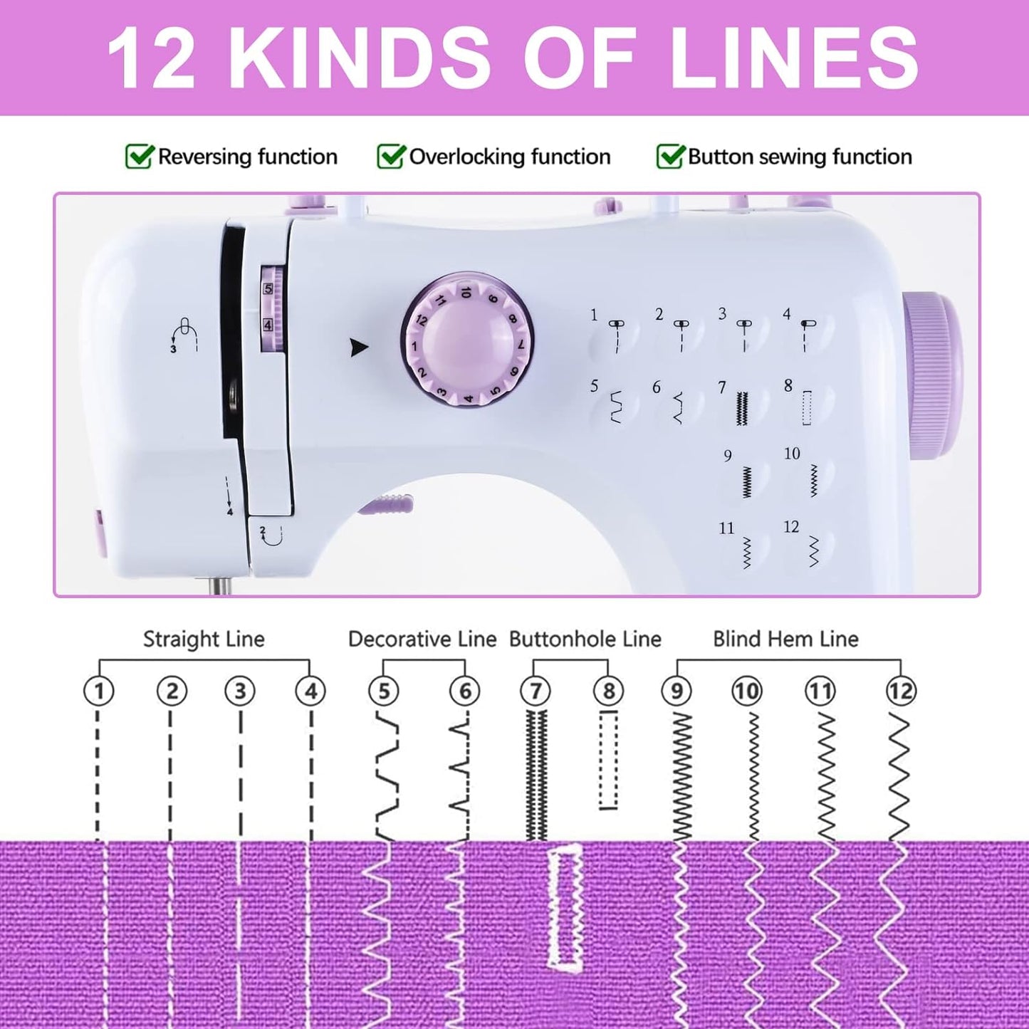 Sewing Machine with 12 Built-in Stitches