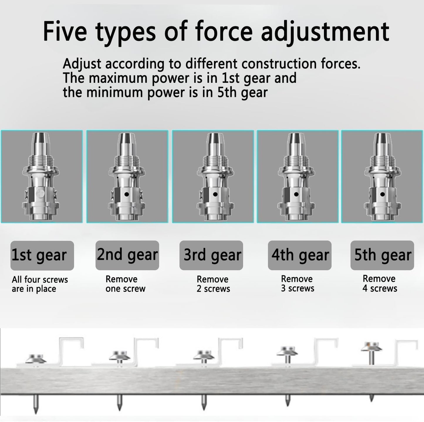 مسدس المسامير الفولاذية