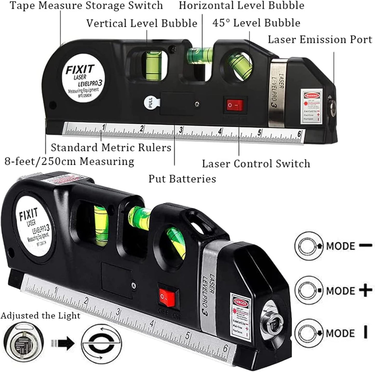 Multi-Purpose Laser Level Kit