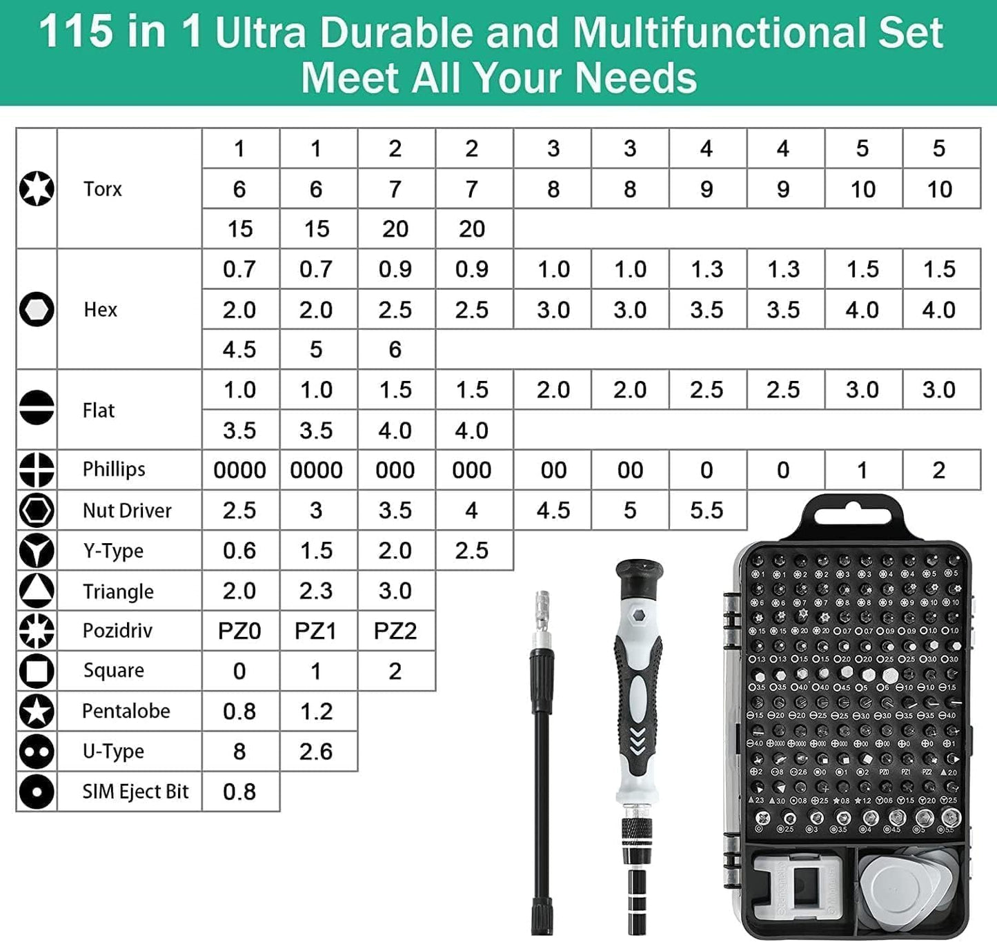 115-in-1 Precision Screwdriver Set