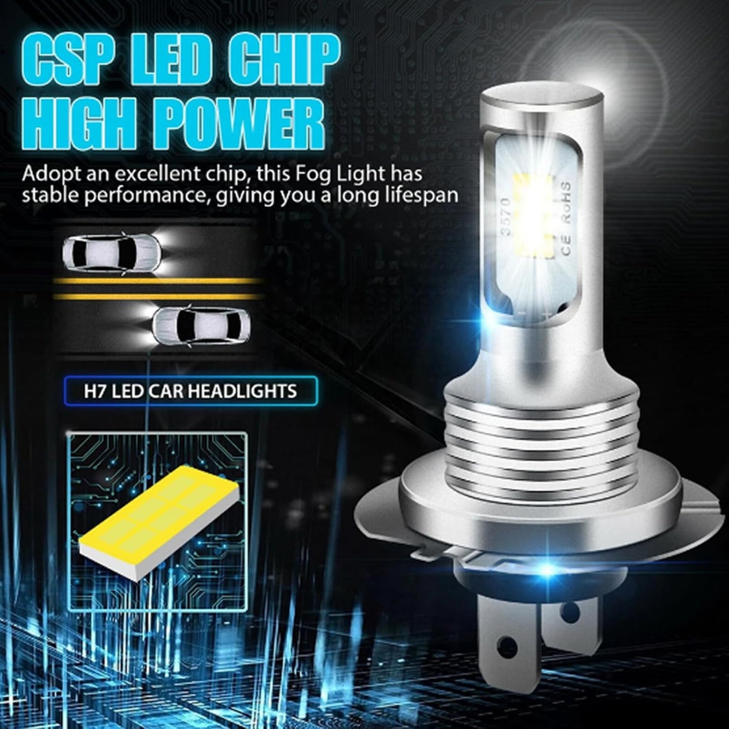 H7 LED White 6000K Headlight Bulbs