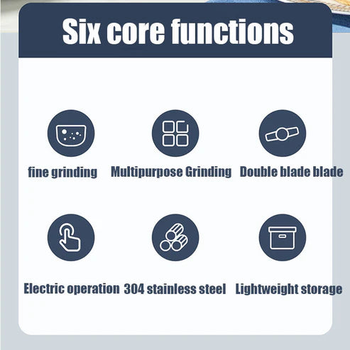 مطحنة القهوة والتوابل