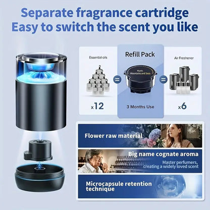 USB Smart Car Air Aroma Soothing Diffuser
