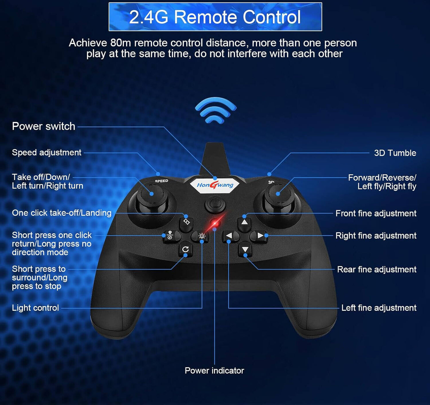 Remote Control Aircraft