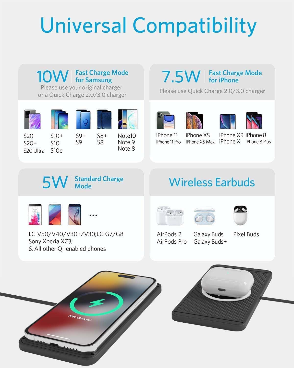 Car Wireless Charging Pad