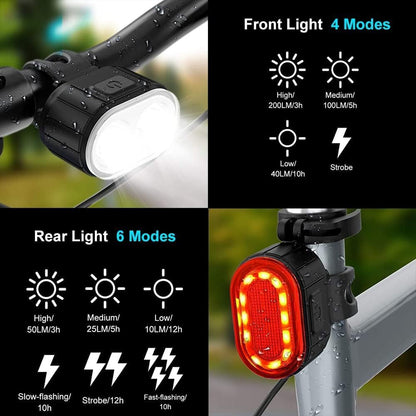 LED Rechargeable Bike Headlight And Taillight