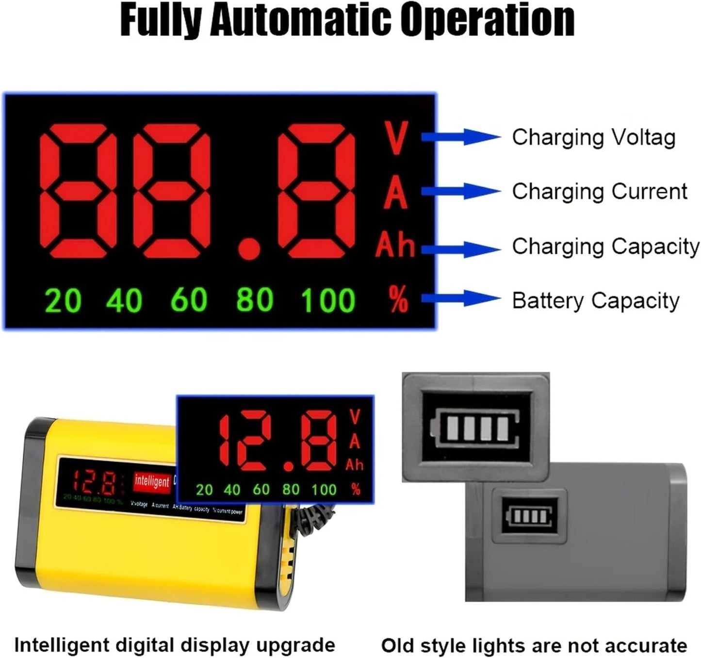 Automatic 12V 2A Car Battery Charger