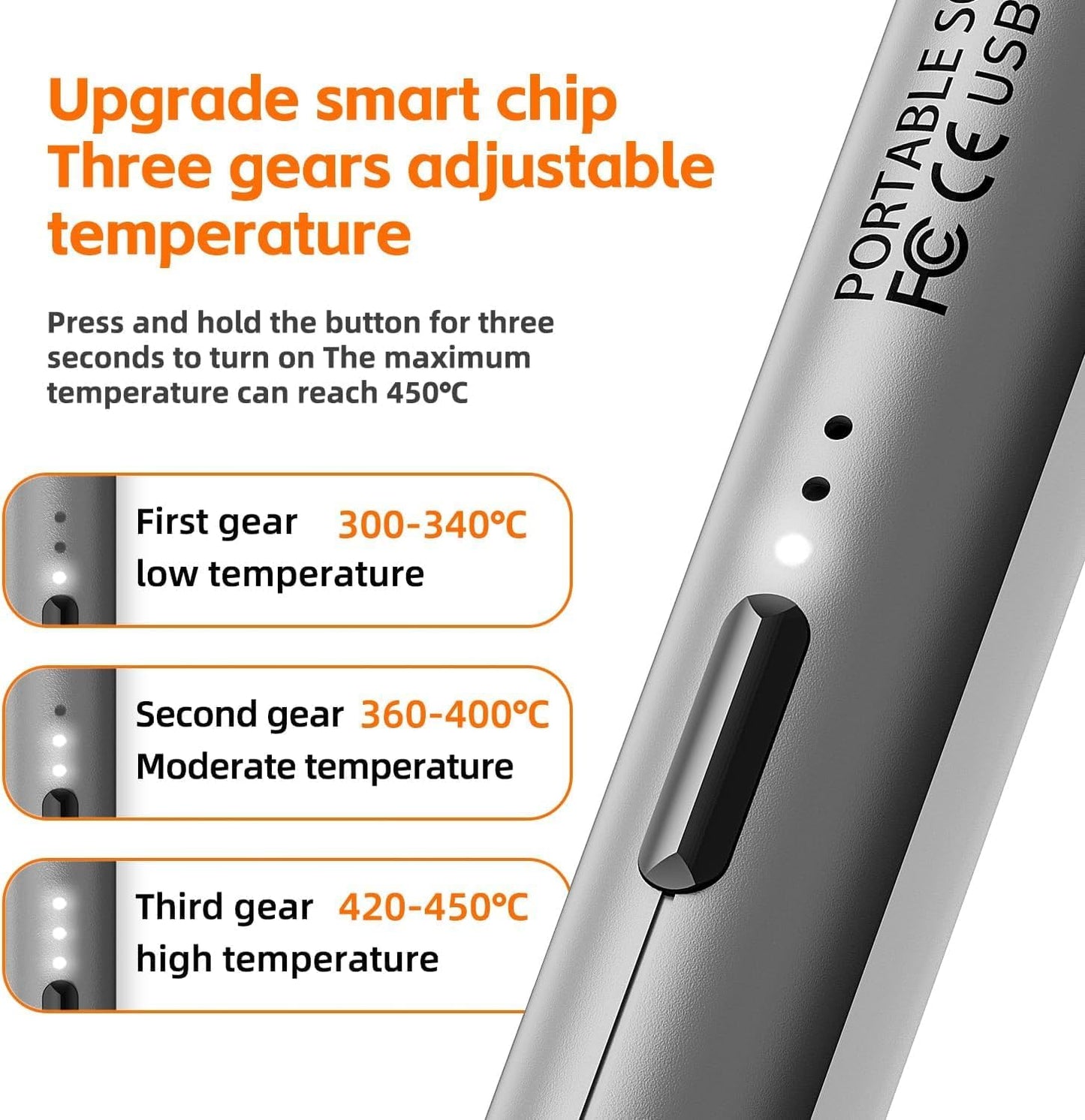 Rechargeable Soldering Iron Kit