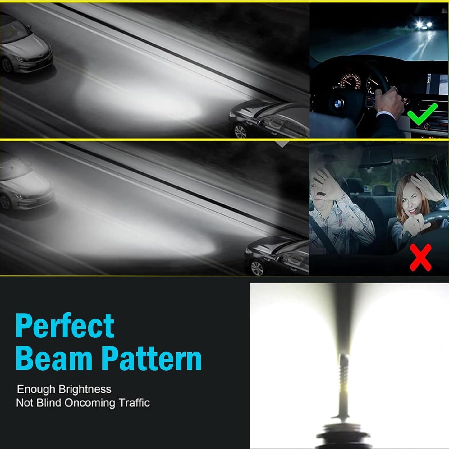 H7 LED White 6000K Headlight Bulbs