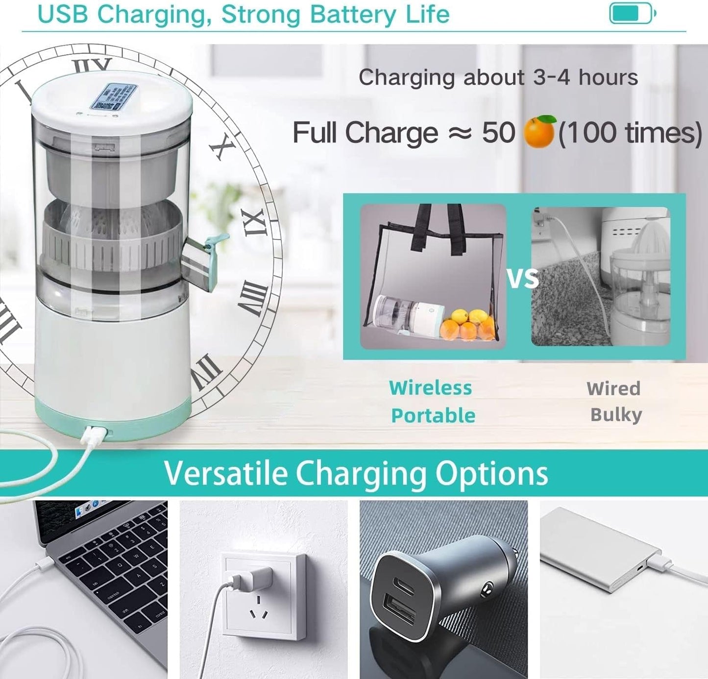 Portable Rechargeable Citrus Juicer