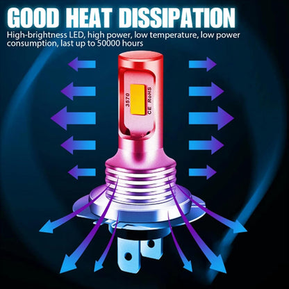 H7 LED White 6000K Headlight Bulbs
