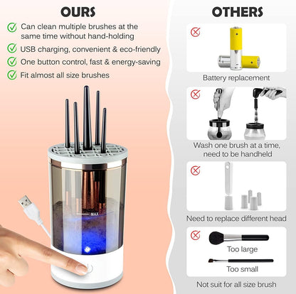 Automatic Electric Makeup Brush Cleaner