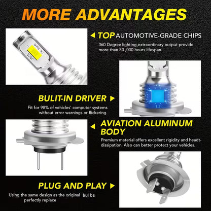 H7 LED White 6000K Headlight Bulbs