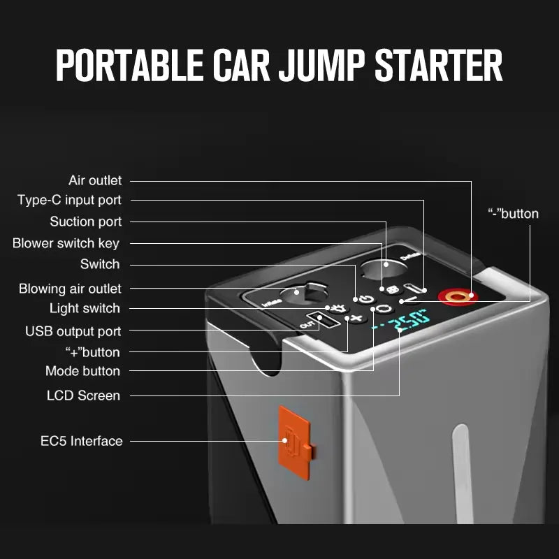 Wireless Multifunctional Car Jump Starter