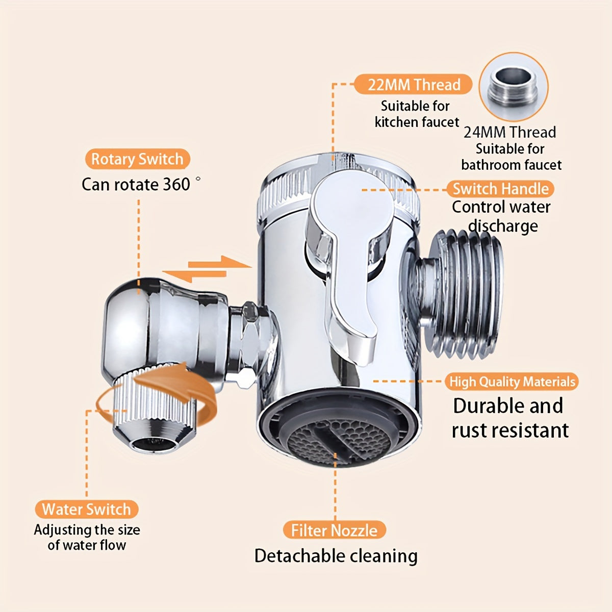 Wall-Mounted Faucet Extender with Shower