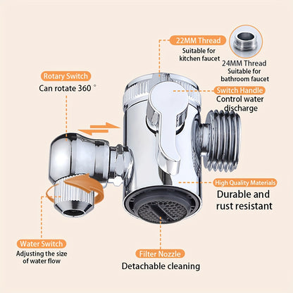 Wall-Mounted Faucet Extender with Shower