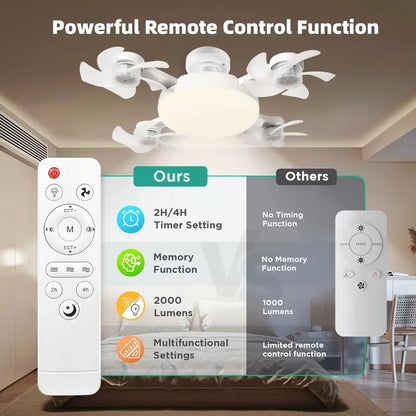 Smart Drone Ceiling Fan Light